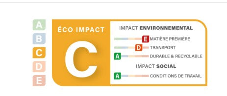 Load image into Gallery viewer, Luxembourg 4 leg table 80 x 80 - Custom Wood Designs Luxembourg 4 leg table 80 x 80 made from [material] – Ideal for [use_case] | Custom Wood Designs
