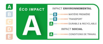 Luxembourg Stool Dining - Custom Wood Designs Luxembourg Stool Dining made from [material] – Ideal for [use_case] | Custom Wood Designs