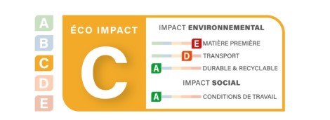 Luxembourg Pedestal Table 80x80 cm - Custom Wood Designs Luxembourg Pedestal Table 80x80 cm made from [material] – Ideal for [use_case] | Custom Wood Designs
