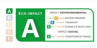 Luxembourg High Table 126 x 73 - Custom Wood Designs Luxembourg High Table 126 x 73 made from [material] – Ideal for [use_case] | Custom Wood Designs